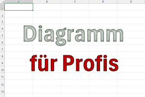 Ein Säulendiagramm für Angeber