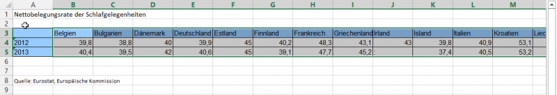 Excel Quickies Vol 8 Der Tabellenexperte 5915